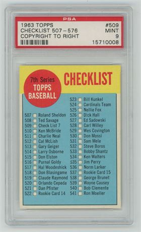 1963 Topps #509 Checklist 507-576 Copyright to Right PSA 9 MINT, 1 Higher RARE!