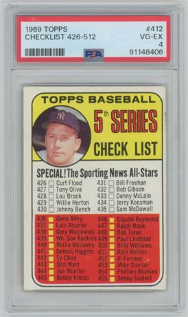 1969 Topps #412 Checklist Mickey Mantle PSA 4 VGEX