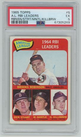 1965 Topps #5 AL RBI Leaders (Mantle) PSA 5 EX