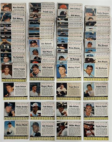 1961 Post Complete Set (1-200) Low Grade w/ Scarce Cards READ